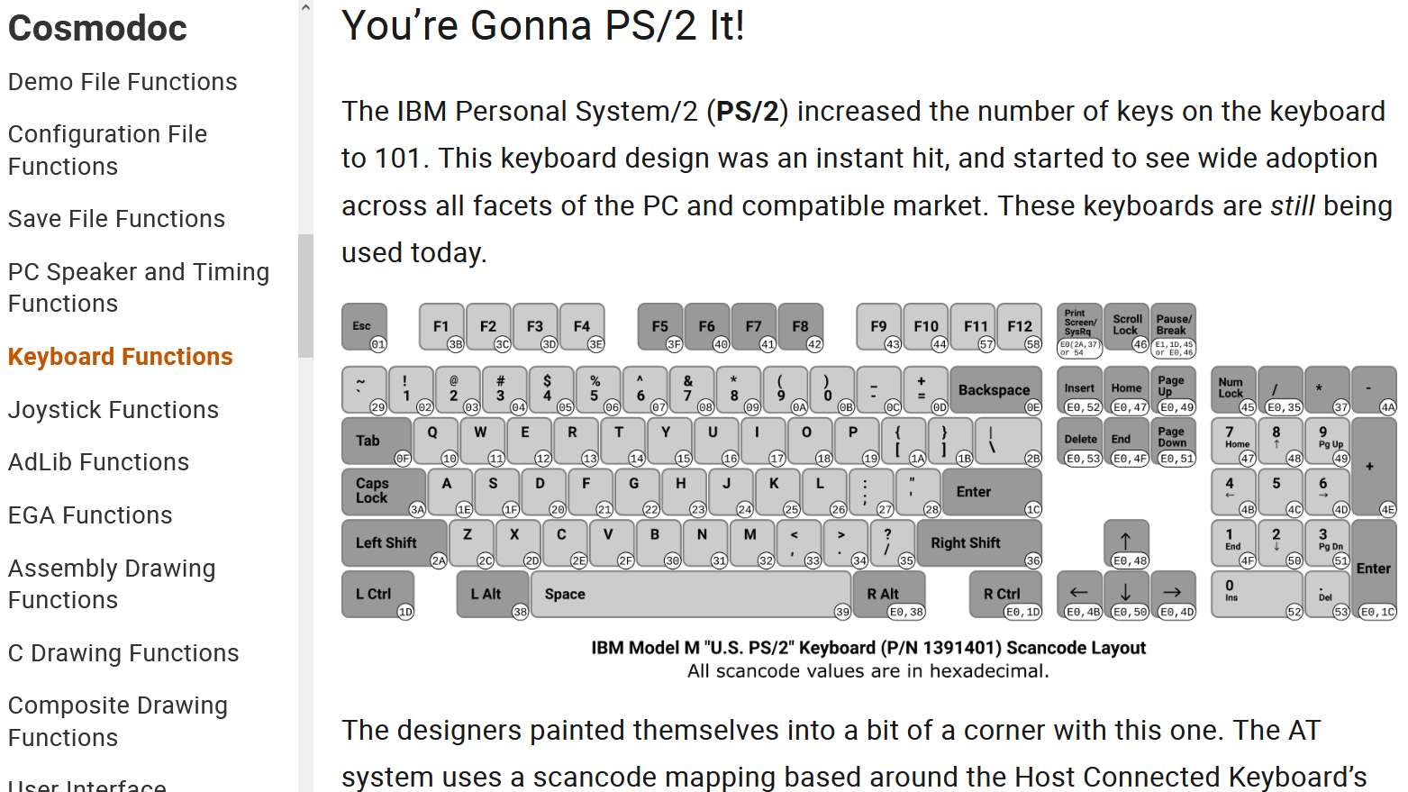 Cosmodoc, Keyboard Functions page, PS/2 section